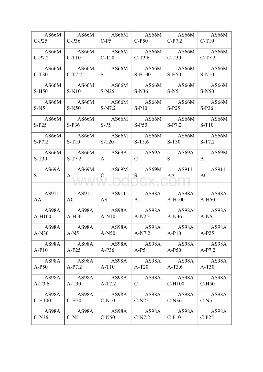 日本东方马达型号大全.docx_第3页