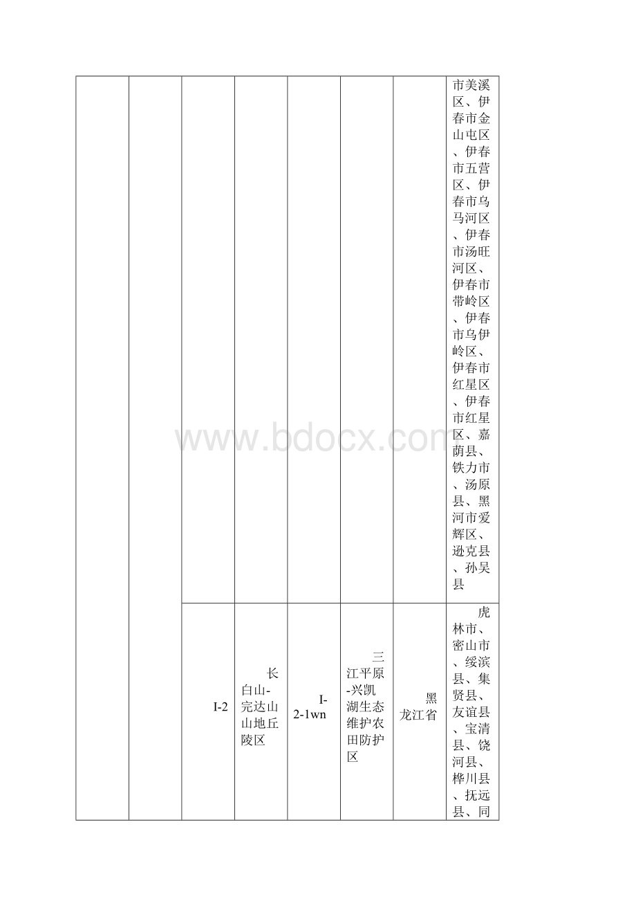 全国水土保持区划试行.docx_第3页