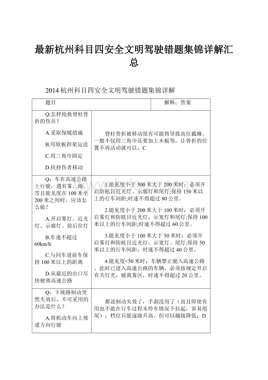 最新杭州科目四安全文明驾驶错题集锦详解汇总.docx