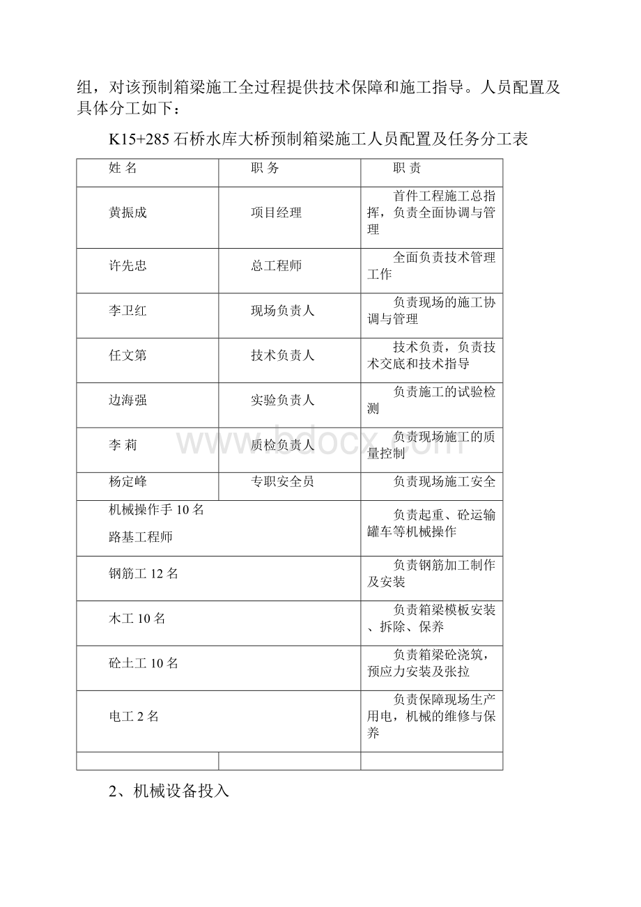 K15+285预制箱梁首件总结.docx_第2页