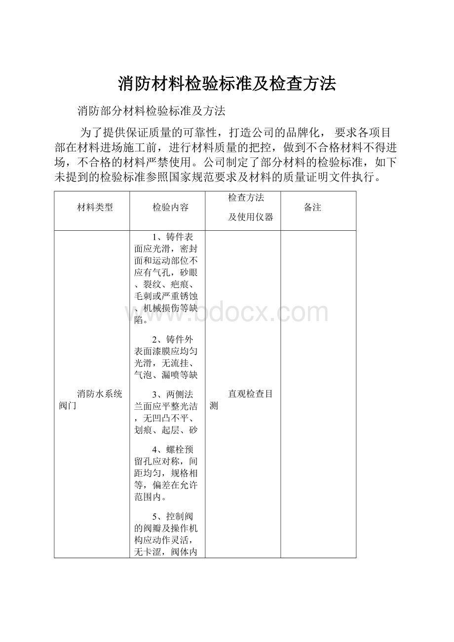 消防材料检验标准及检查方法.docx_第1页