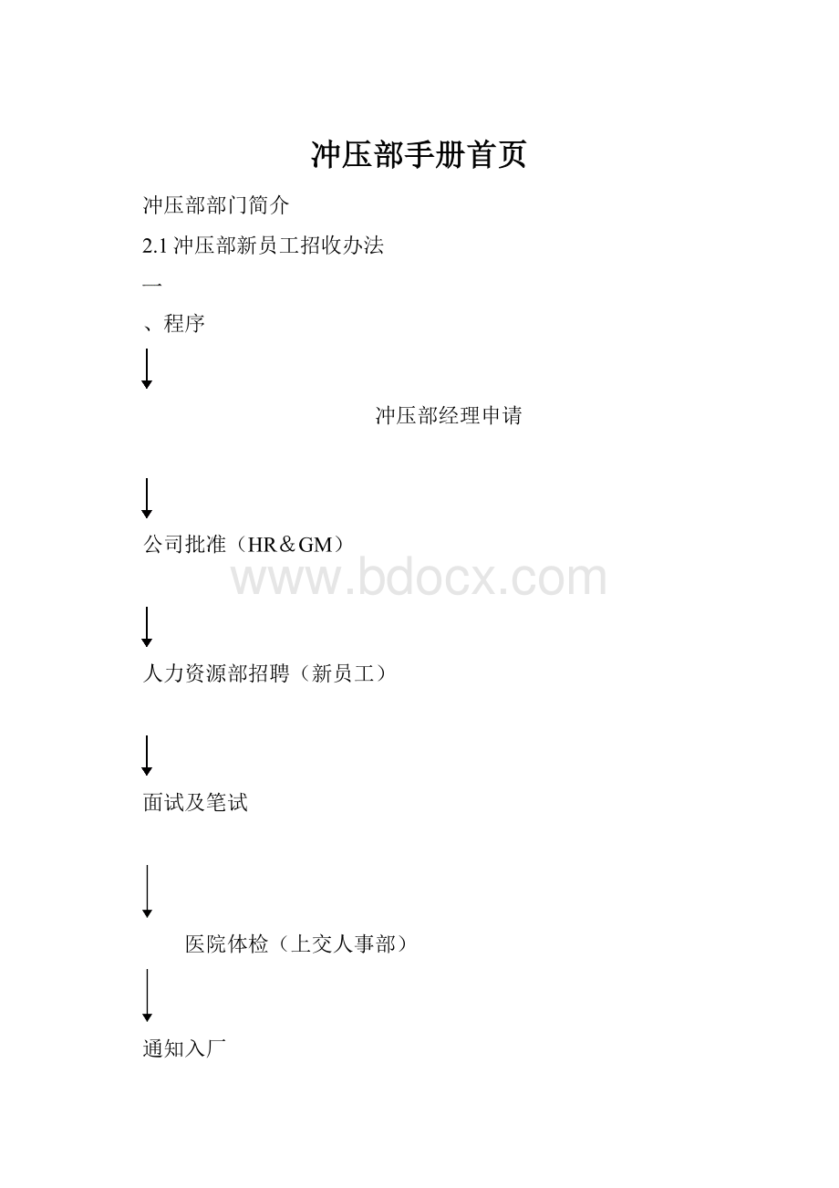 冲压部手册首页.docx_第1页