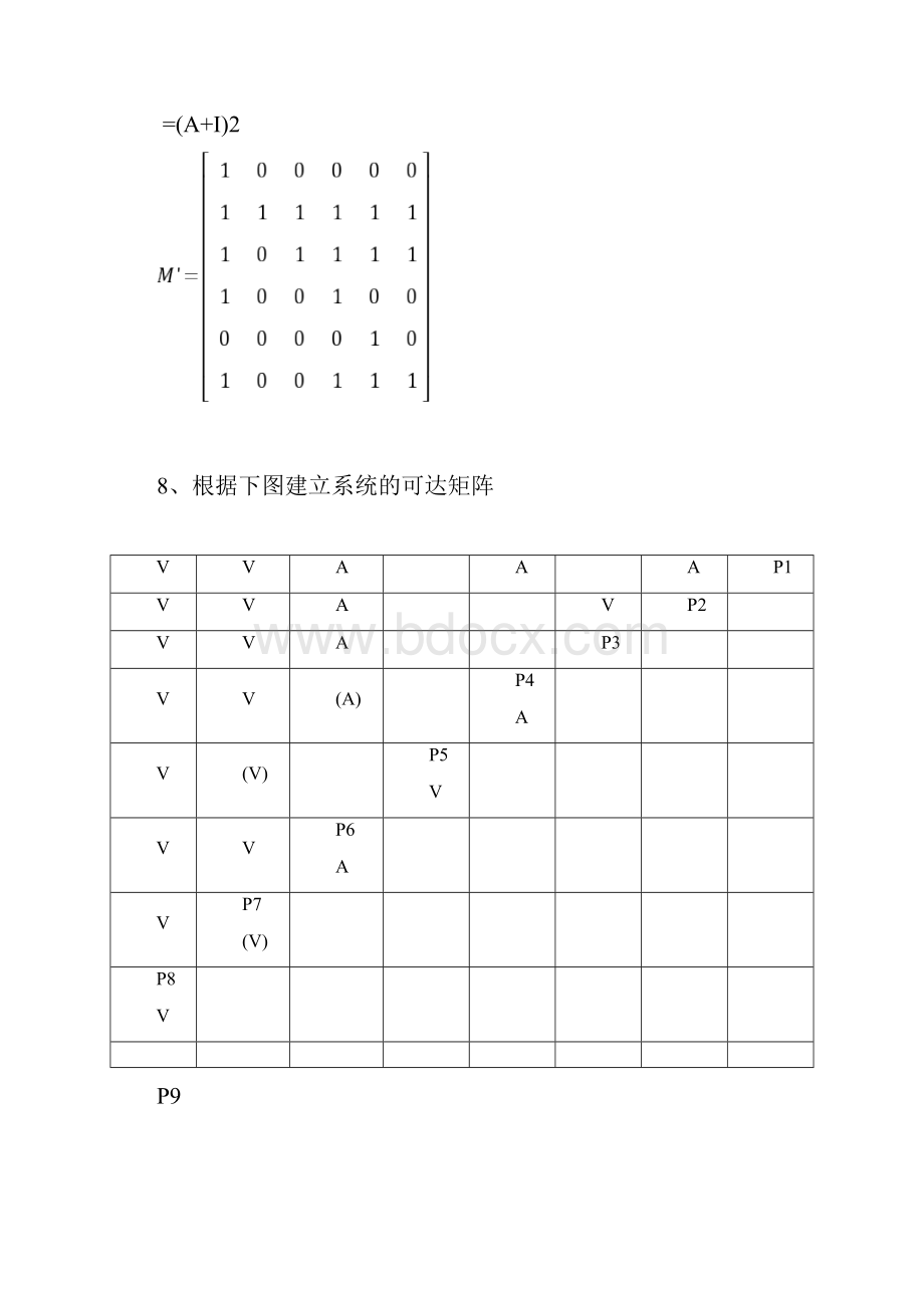 系统工程完整版汪应洛主编课后题答案.docx_第2页