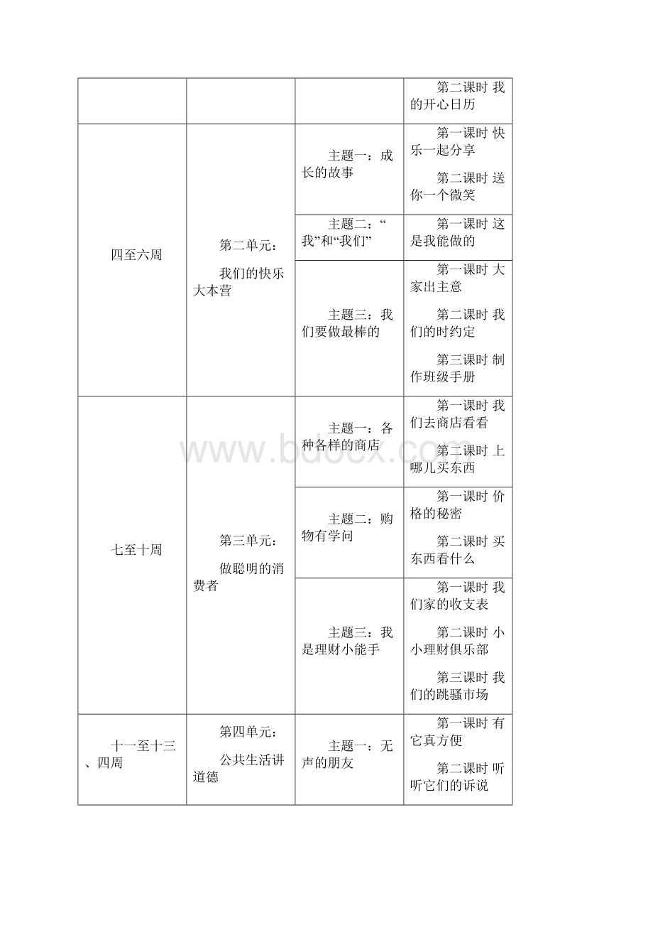 四年级其它课程教科版四年级品德与社会上册全册教案教学计划.docx_第3页