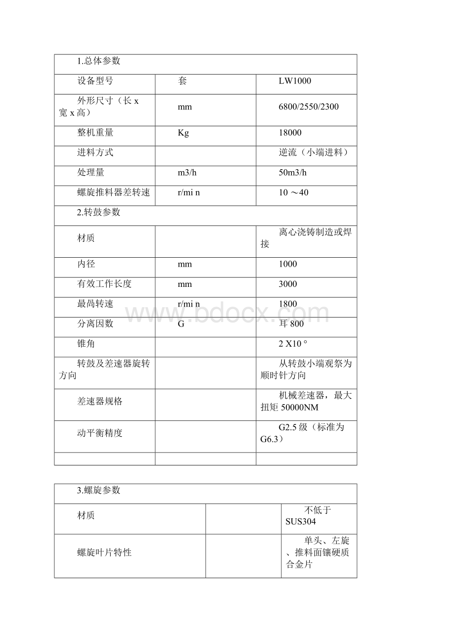 LW型卧螺卸料离心机买卖技术协约.docx_第3页