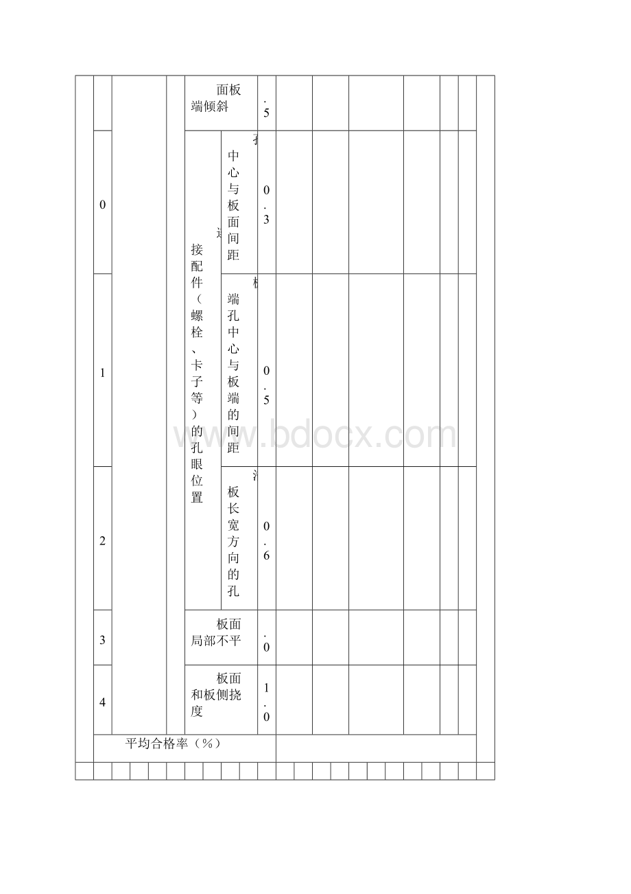 桥梁CJJ2表格.docx_第3页