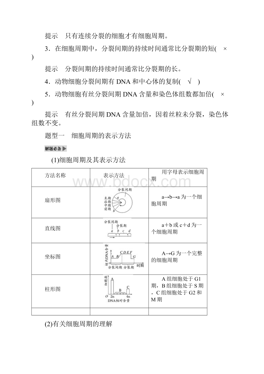 高考生物二轮复习专题八细胞的增殖试题练习.docx_第2页