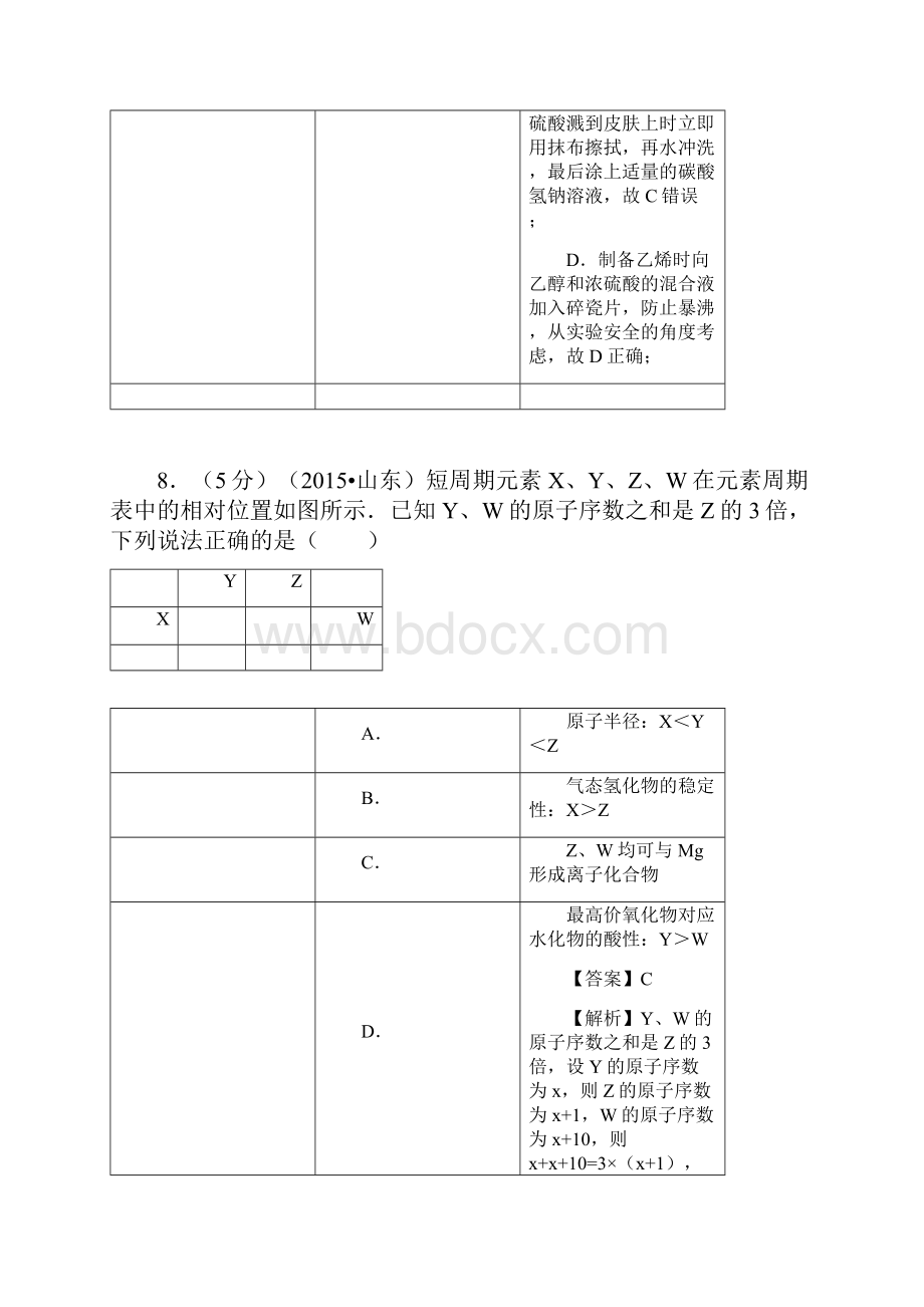 最新山东省高考化学试题及答案解析版全解.docx_第2页