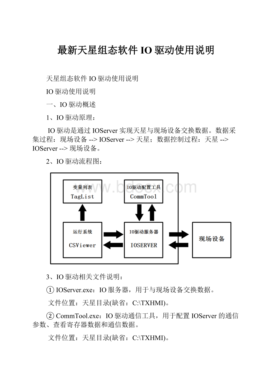 最新天星组态软件IO驱动使用说明.docx