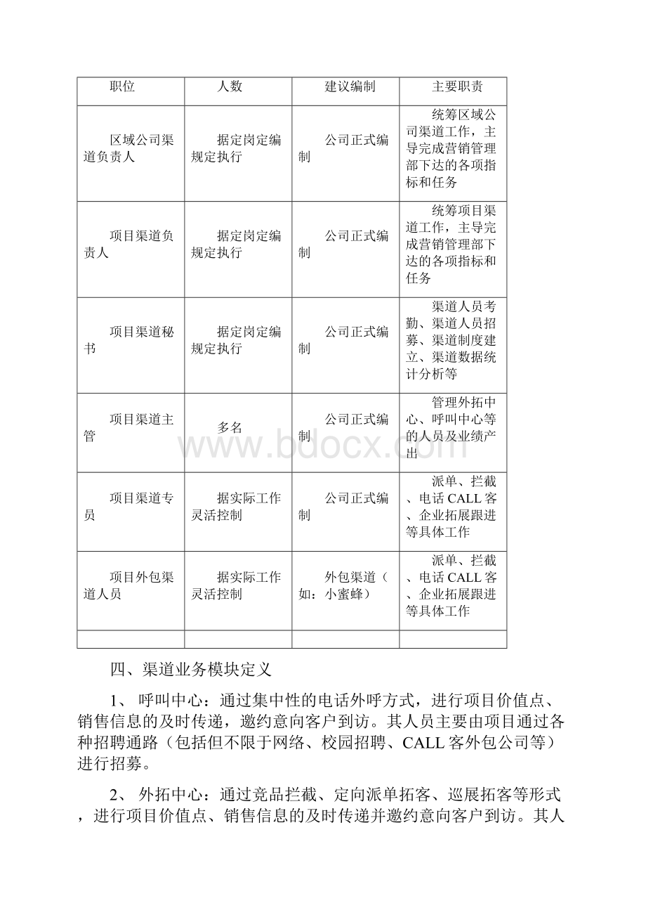 阳光城集团营销体系渠道管理制度版.docx_第2页