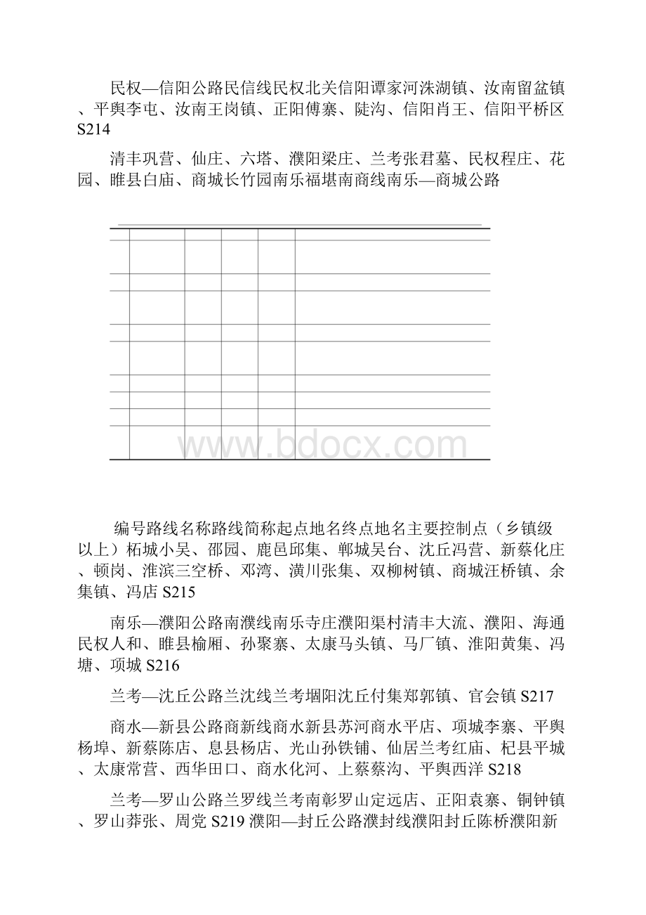 河南普通道网规划调整方案表.docx_第3页