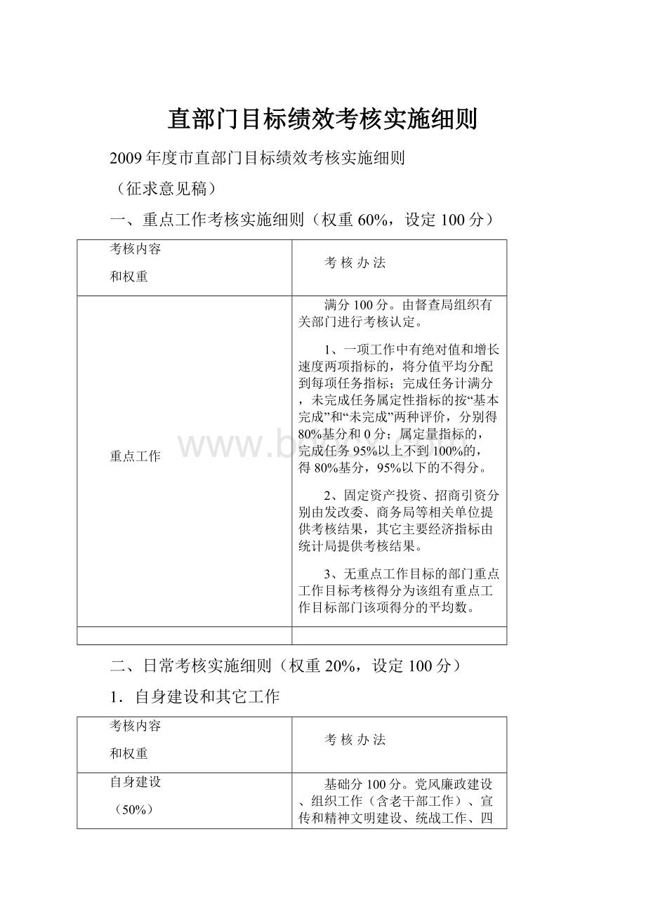 直部门目标绩效考核实施细则.docx