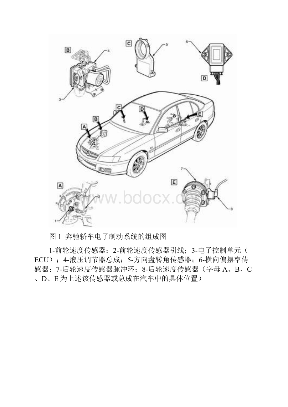 电子稳定程序ESP系统的组成和工作原理.docx_第3页