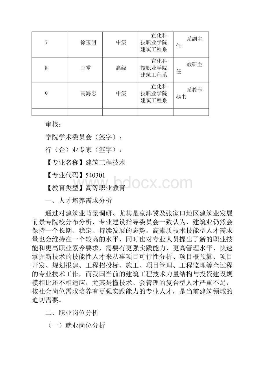 级建筑工程技术专业人才培养方案学分制.docx_第2页