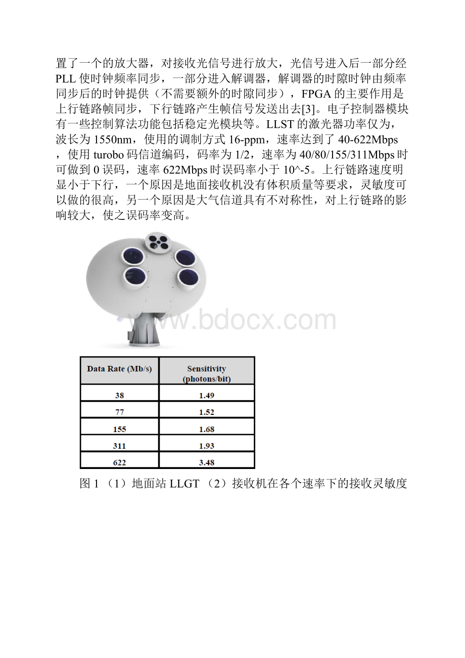 空间激光通信.docx_第2页