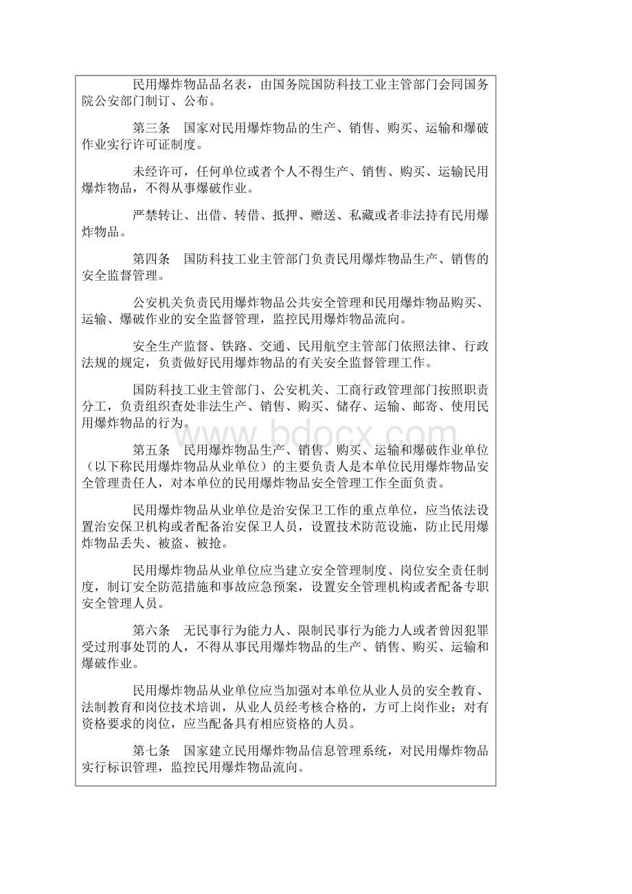 民爆物品安全管理条例.docx_第2页