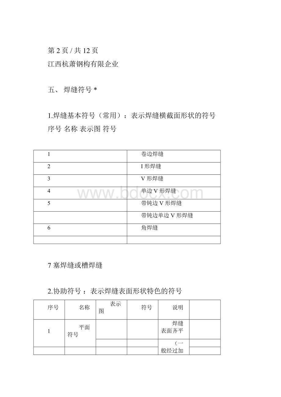 钢结构识图图集图标讲解.docx_第3页