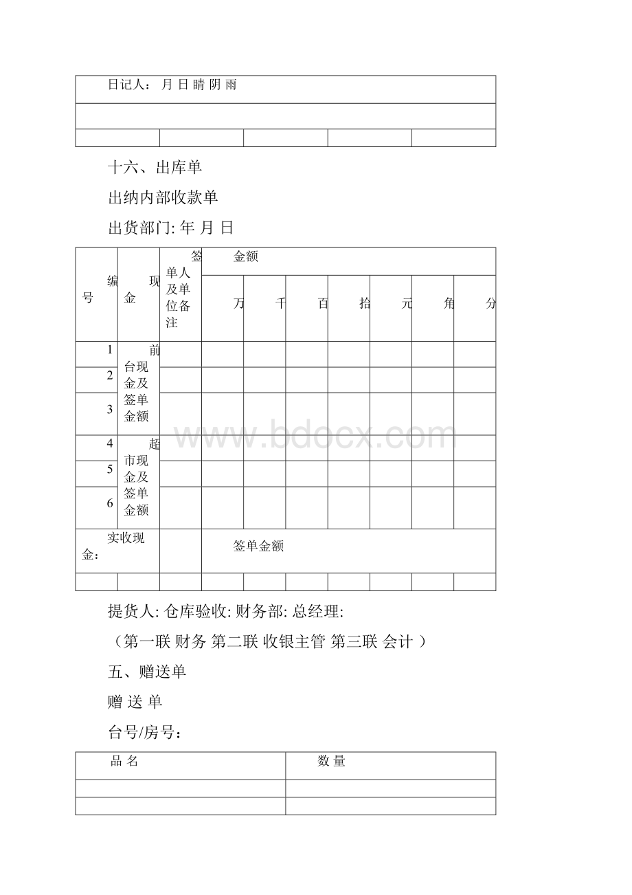 KTV管理常用表格.docx_第3页