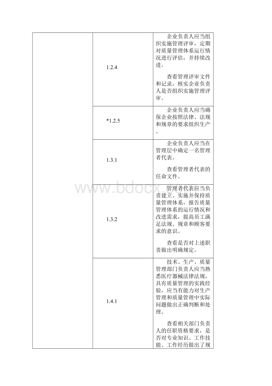 1《医疗器械生产质量管理规范现场检查指导原则》征求意见稿docx.docx_第3页