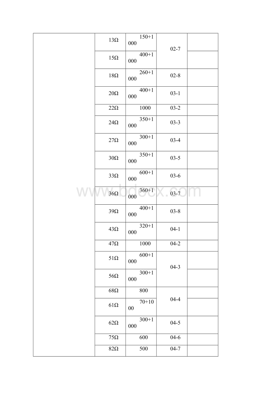 电子元件清单.docx_第2页