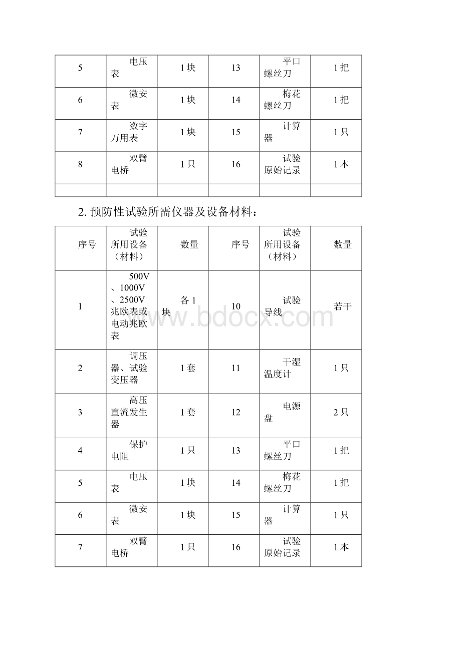 完整版电缆电气试验标准化作业指导书.docx_第2页