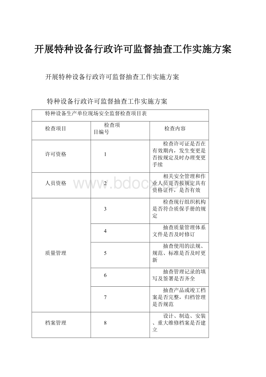 开展特种设备行政许可监督抽查工作实施方案.docx_第1页