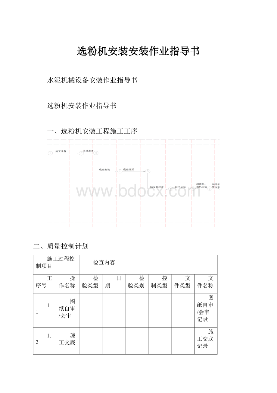 选粉机安装安装作业指导书.docx_第1页