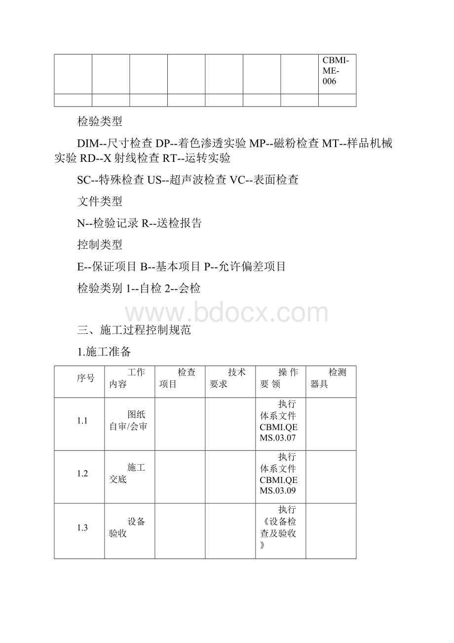 选粉机安装安装作业指导书.docx_第3页