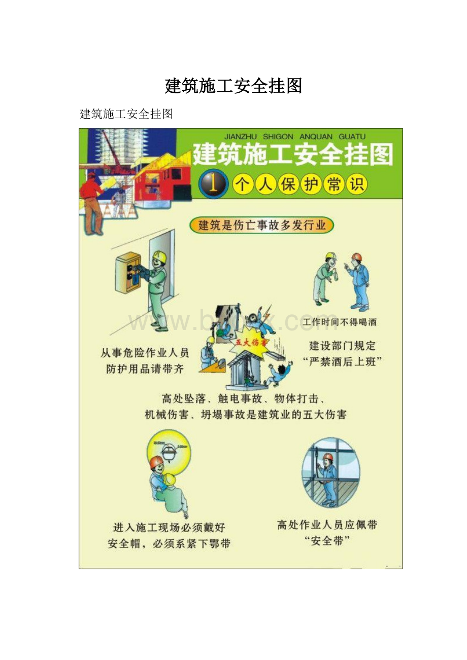 建筑施工安全挂图.docx_第1页