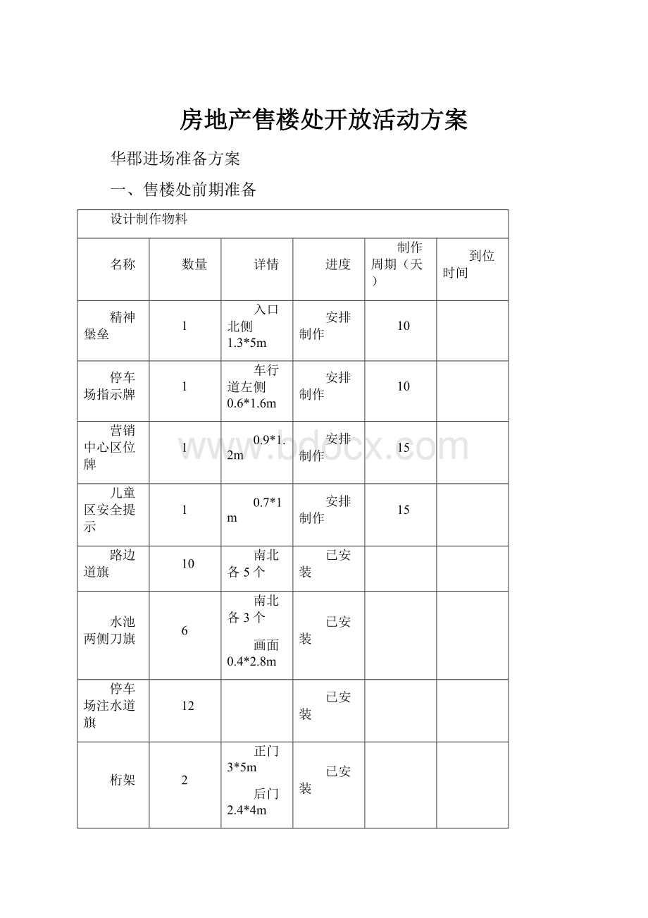 房地产售楼处开放活动方案.docx