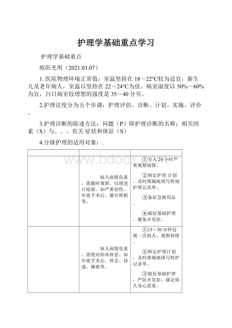 护理学基础重点学习.docx