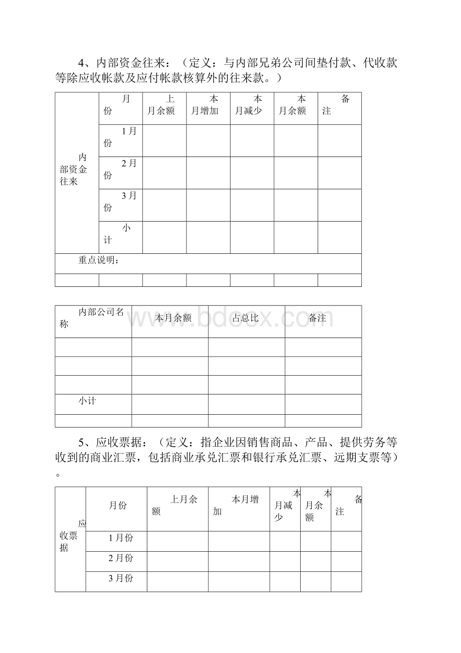 模板财务分析报告书月度.docx_第3页