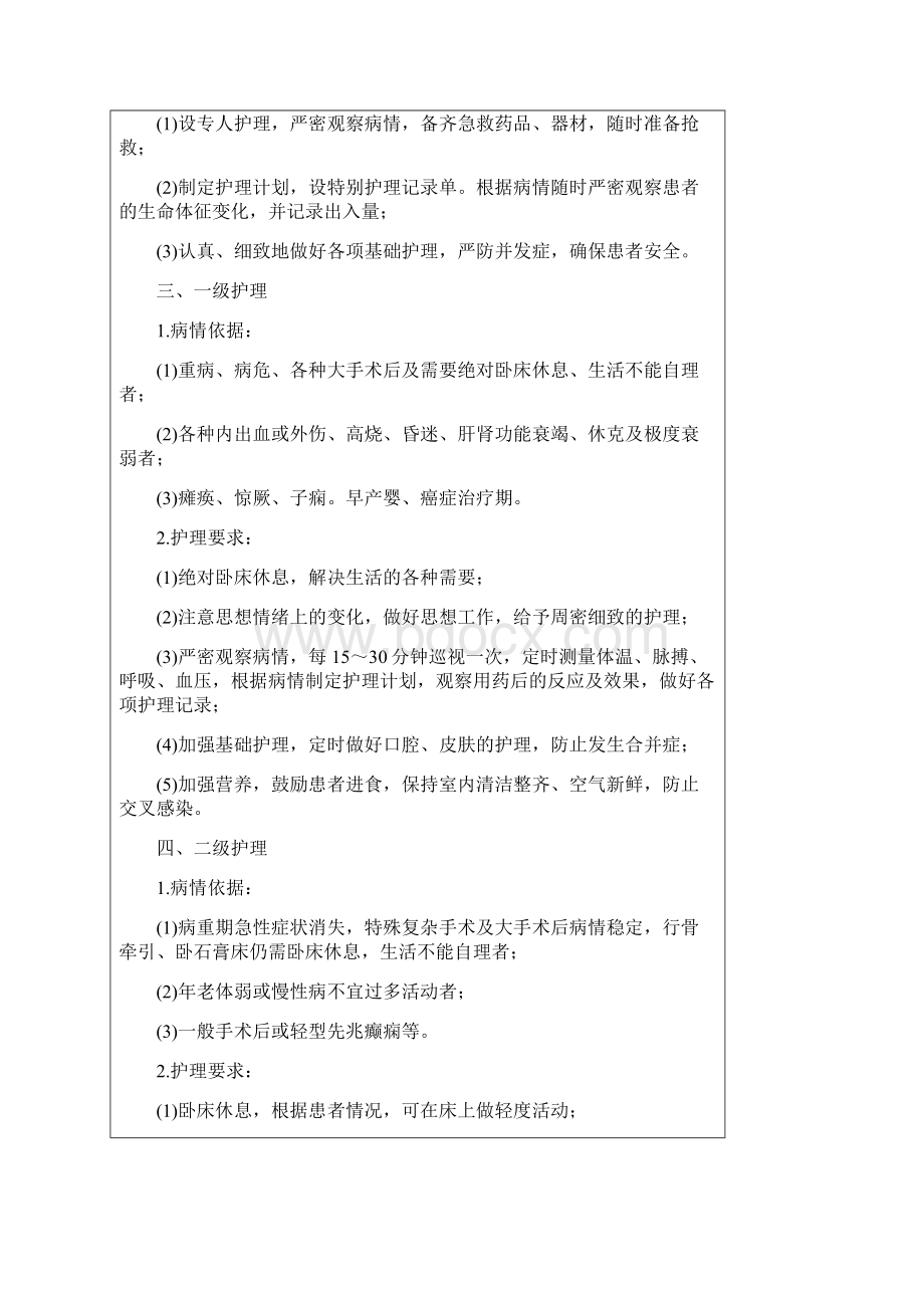 医疗质量和医疗安全核心制度培训.docx_第3页