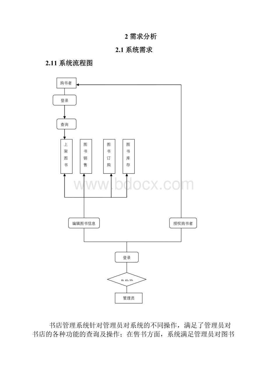 书店管理系统需求分析.docx_第3页