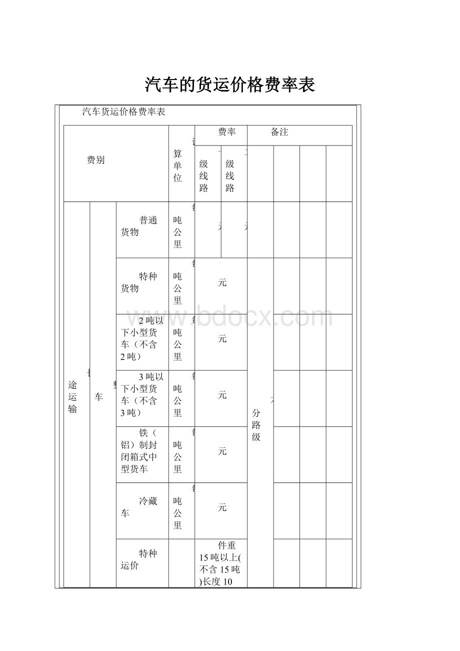 汽车的货运价格费率表.docx_第1页