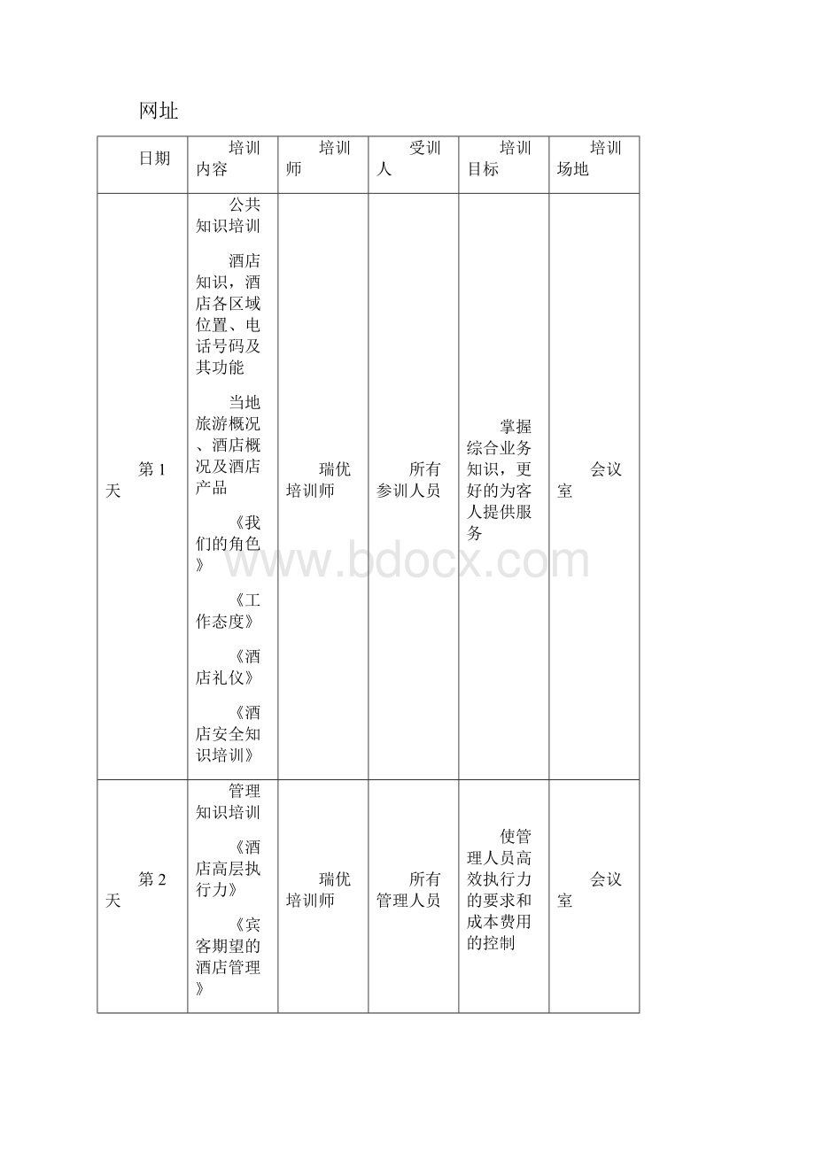 酒店培训计划方案及课程表.docx_第2页