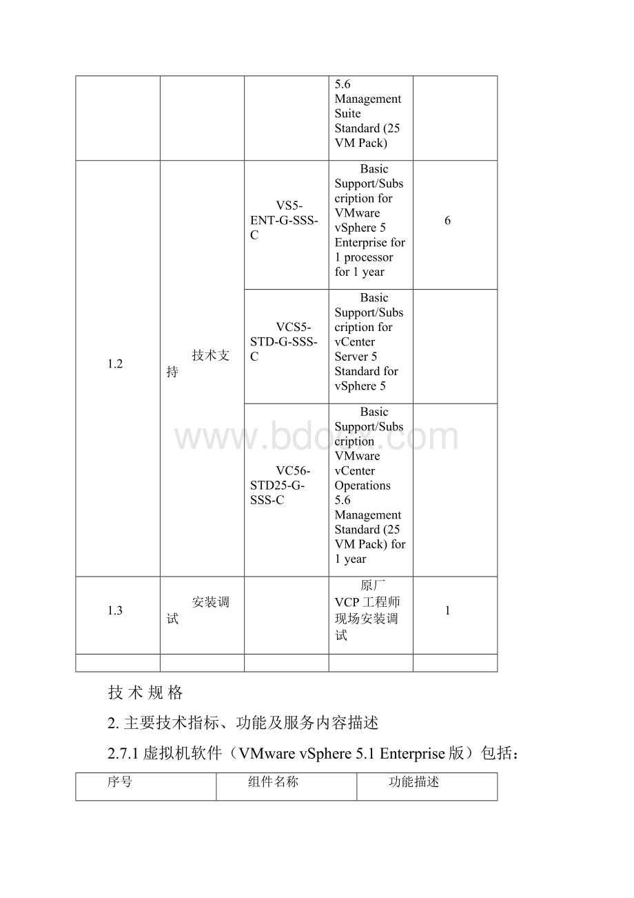 VMware软件技术规格书.docx_第2页