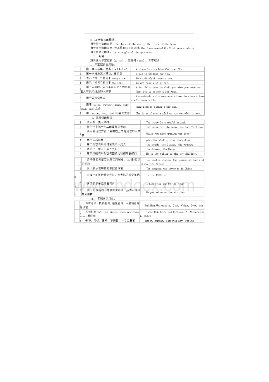 完整版仁爱版初中英语语法汇总.docx_第3页