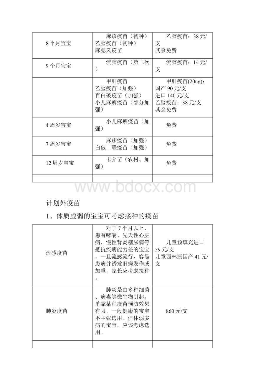 新生儿疫苗.docx_第2页