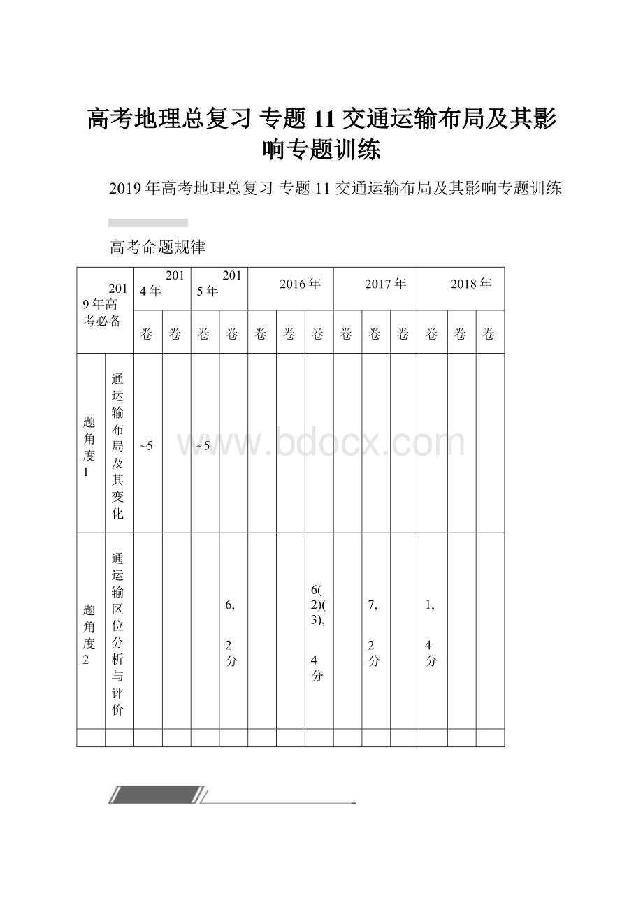 高考地理总复习 专题11 交通运输布局及其影响专题训练.docx_第1页