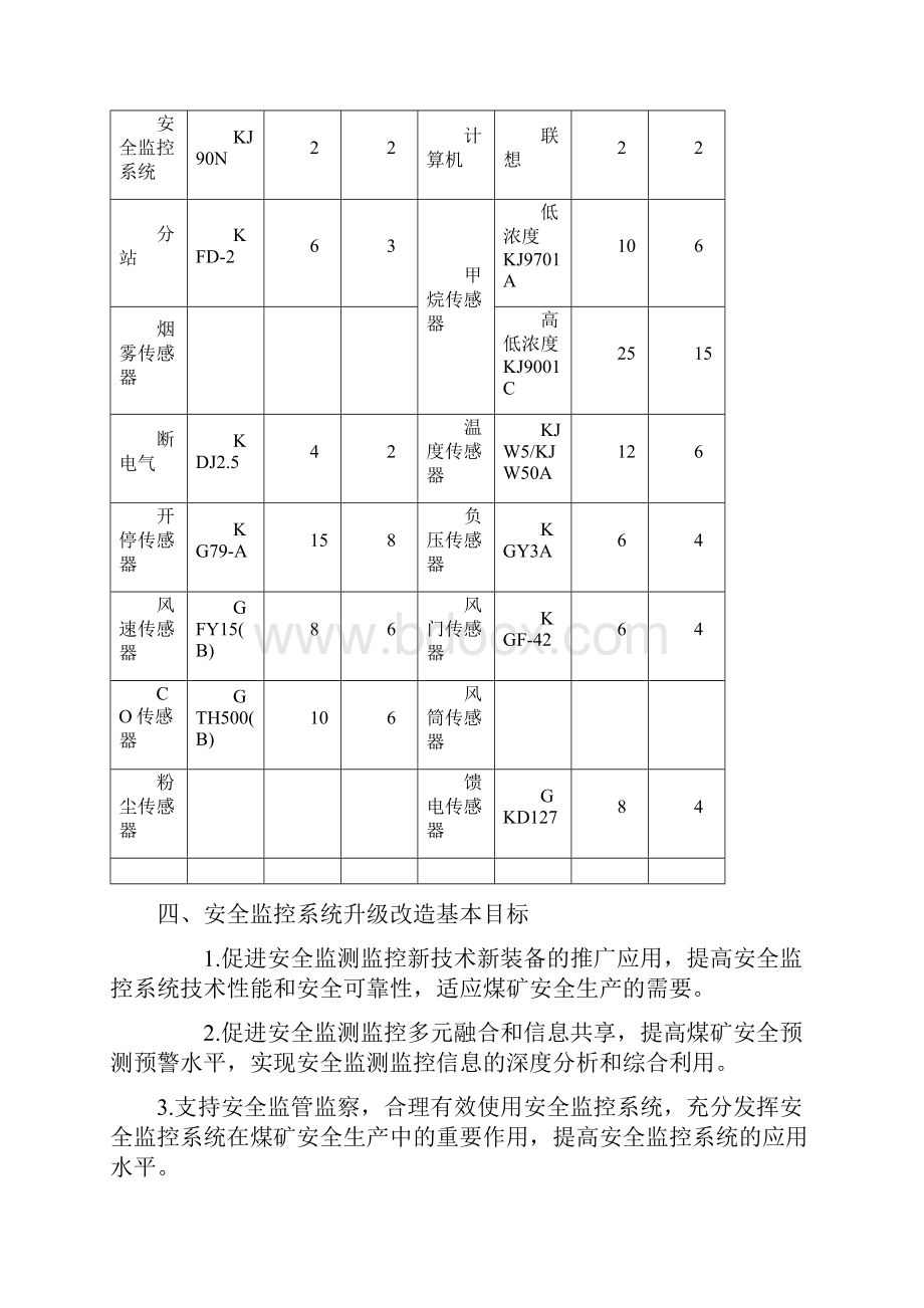 煤矿安全监控系统升级改造技术方案.docx_第3页