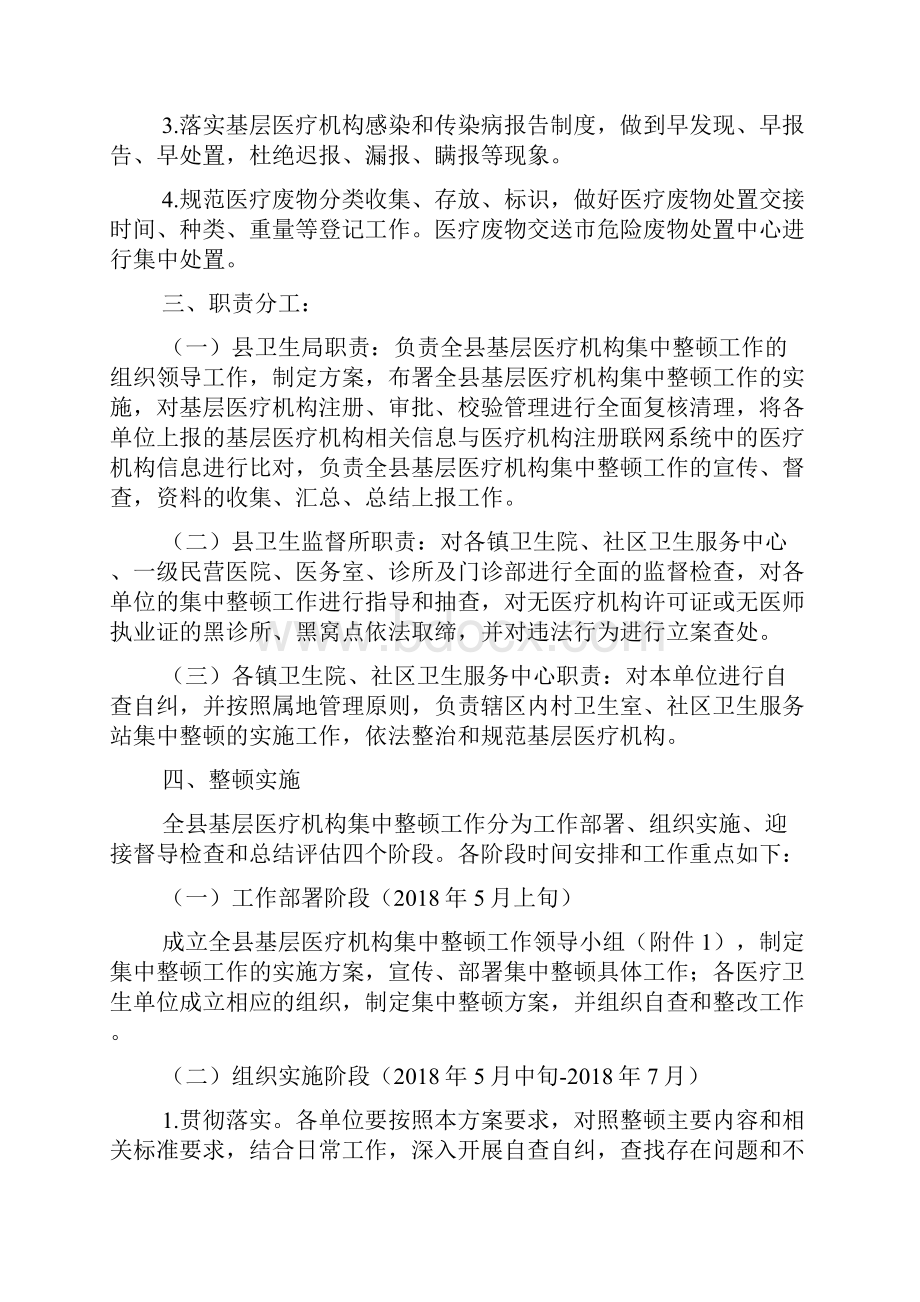 基层医疗机构整顿方案.docx_第3页