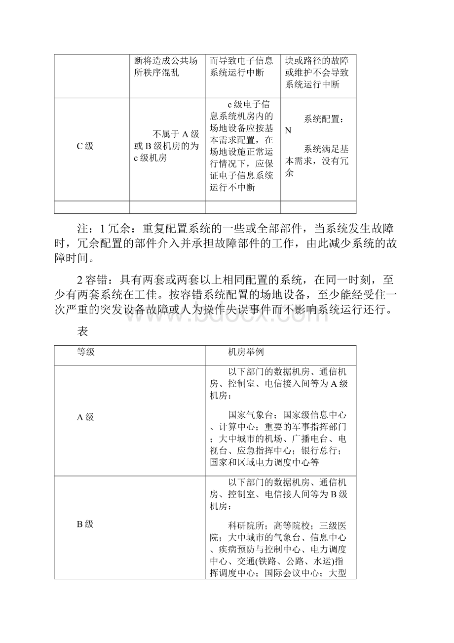 《全国民用建筑工程设计技术措施电气》.docx_第2页