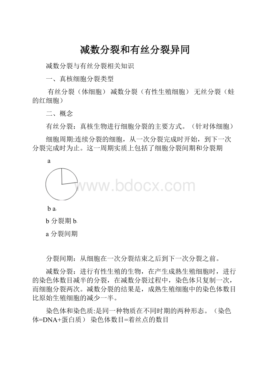 减数分裂和有丝分裂异同.docx_第1页