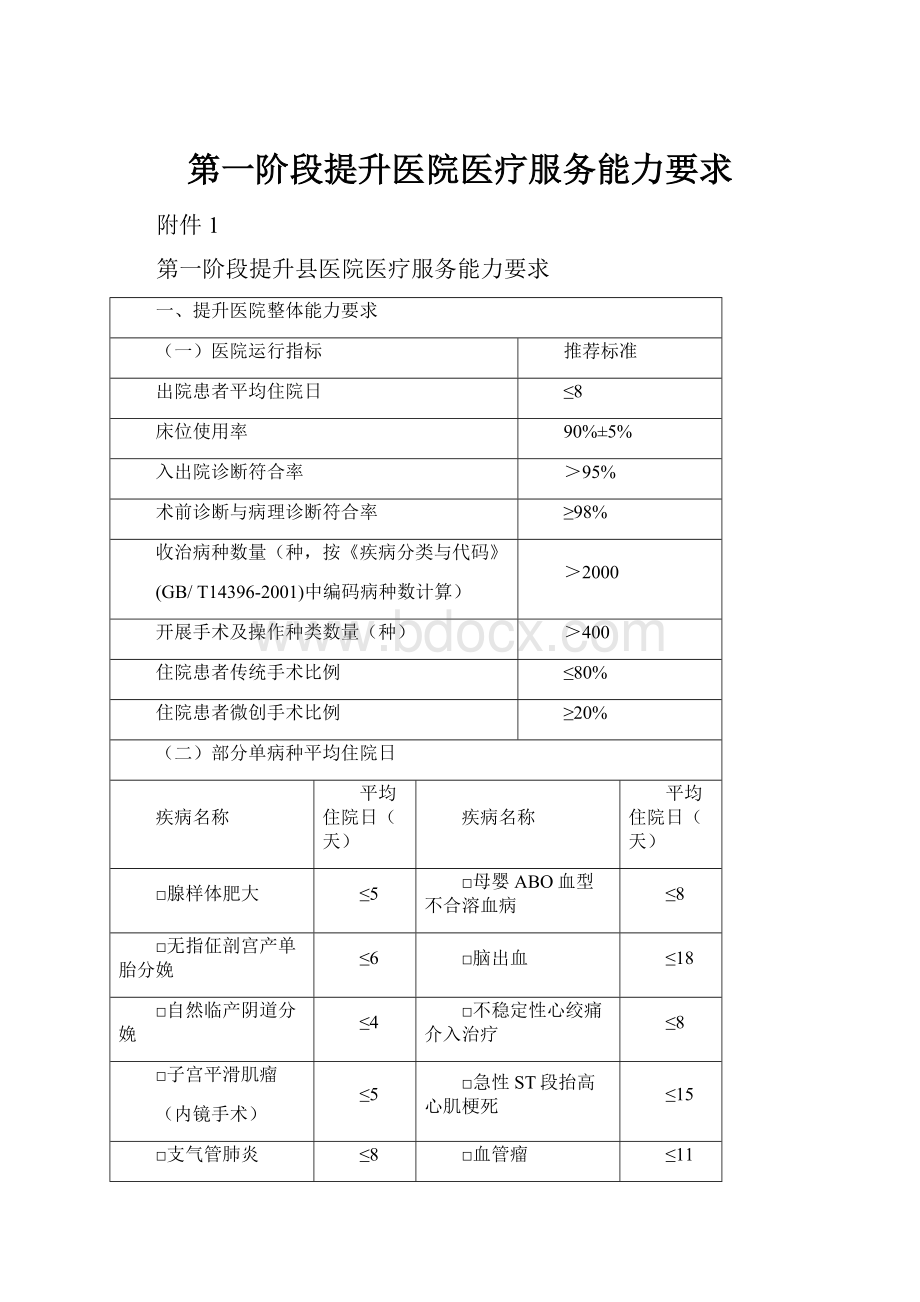 第一阶段提升医院医疗服务能力要求.docx_第1页