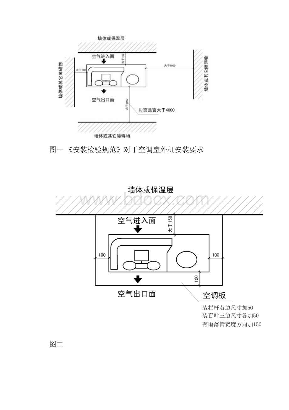 空调室外机搁板尺寸.docx_第2页