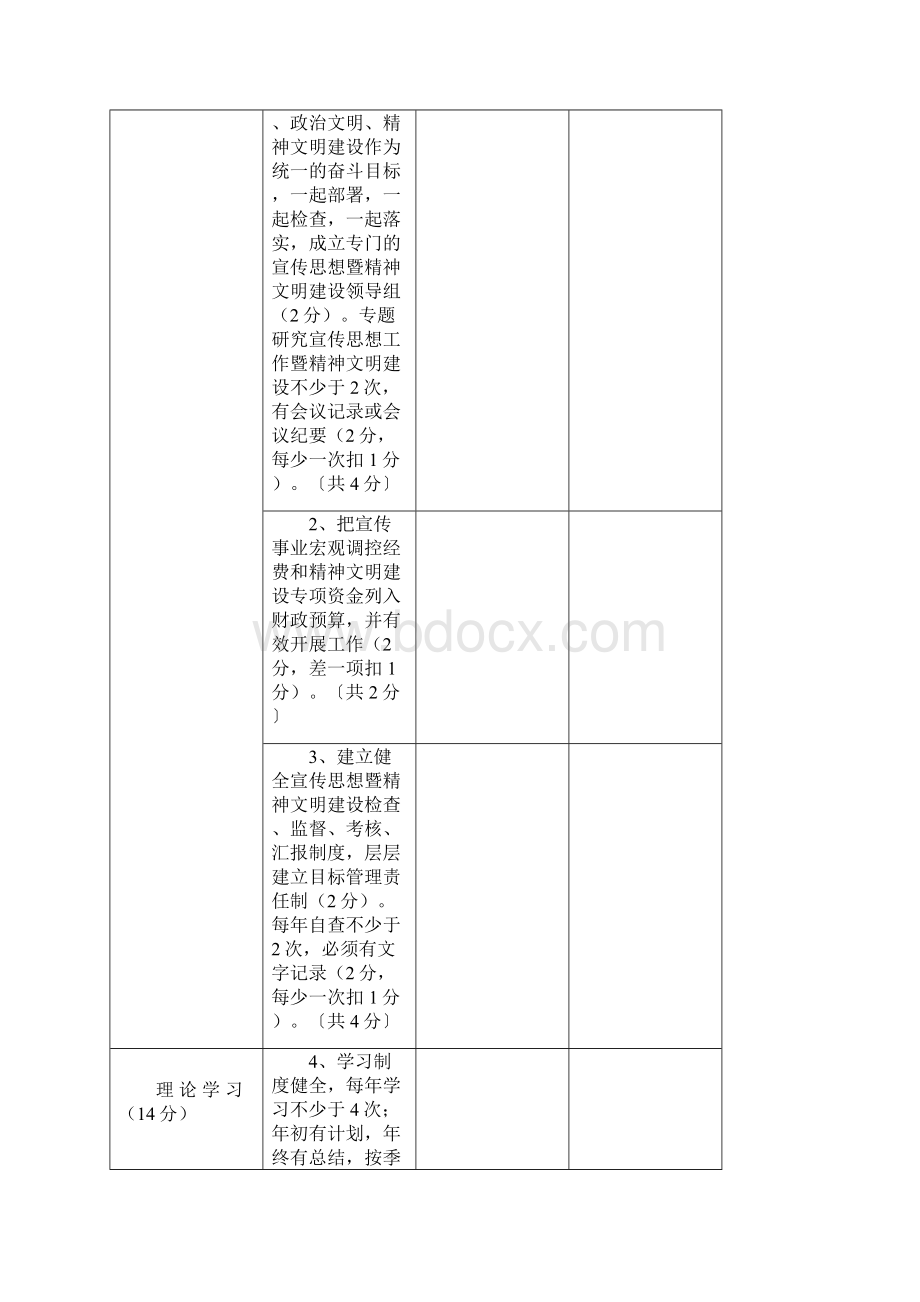 宣传思想暨精神文明建设目标责任书.docx_第3页