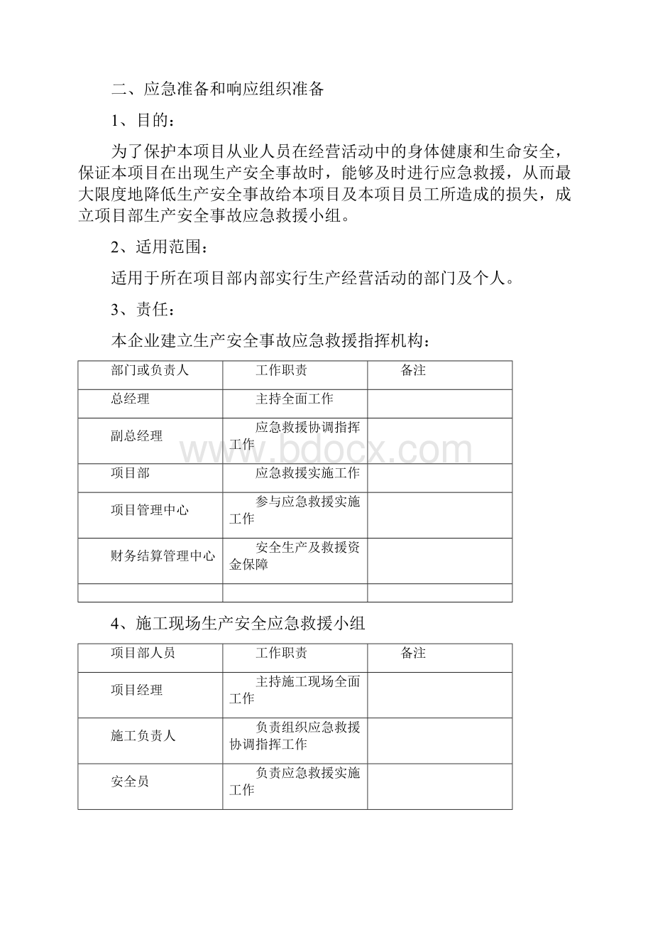 项目部常用应急预案.docx_第3页