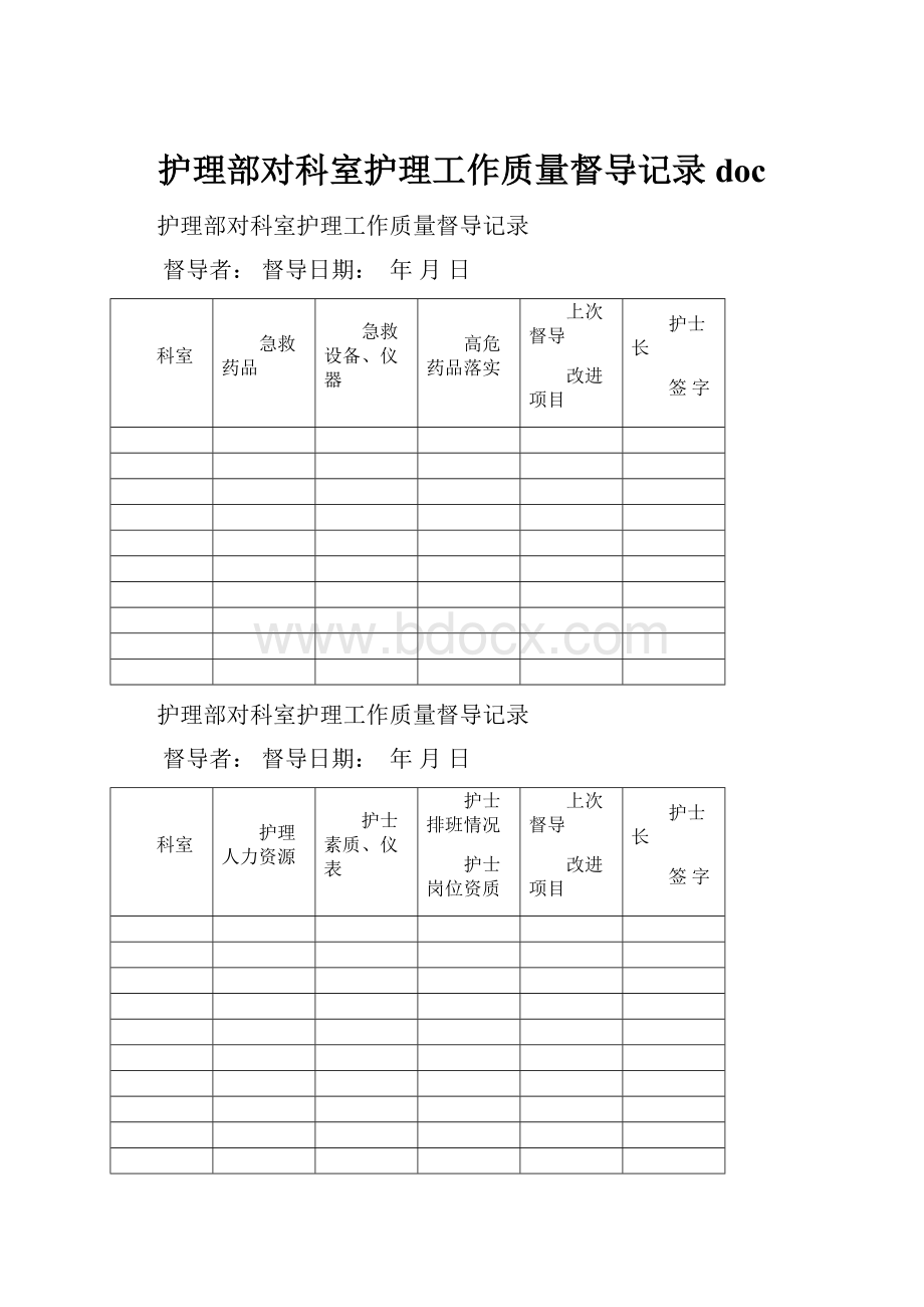 护理部对科室护理工作质量督导记录doc.docx_第1页