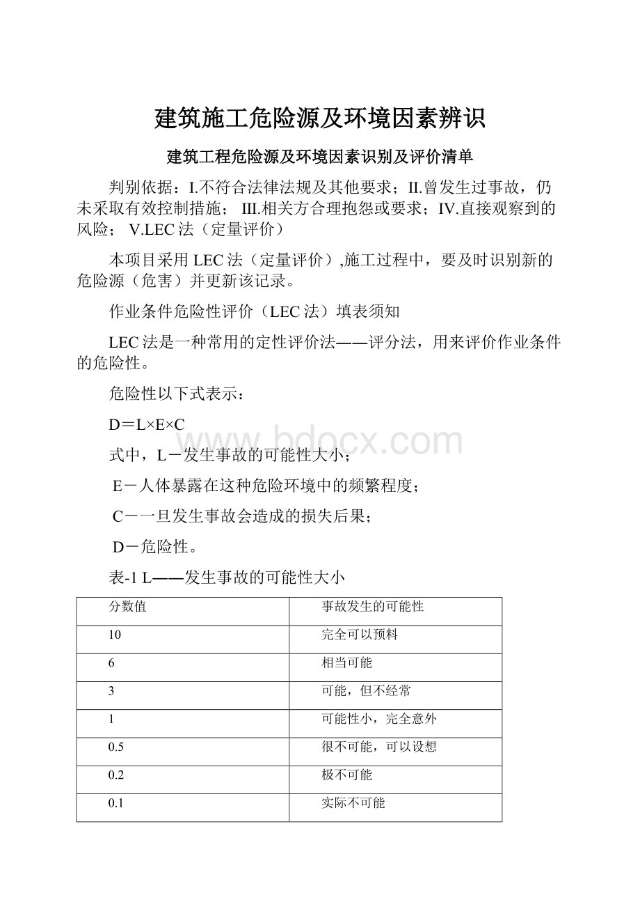 建筑施工危险源及环境因素辨识.docx_第1页